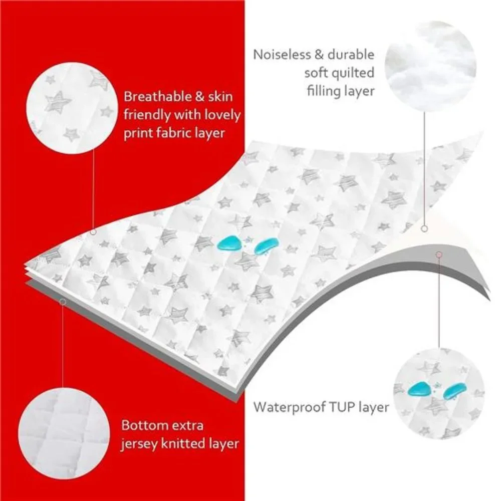 Crib Mattress Pad Protector Waterproof,Quilted Crib Mattress Pad Cover 52''x28''